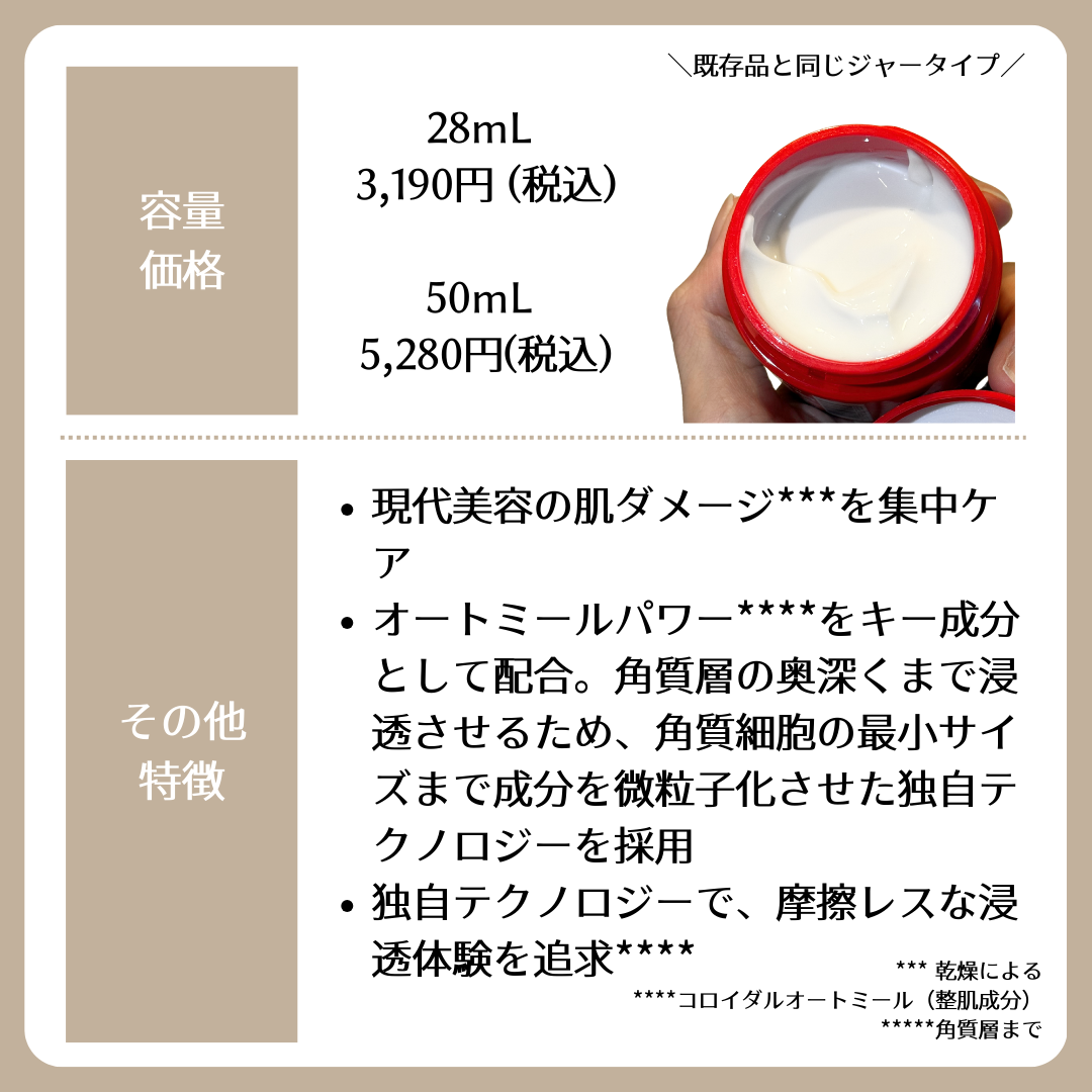 キールズ Rクリーム UFC/Kiehl's/フェイスクリームを使ったクチコミ（2枚目）