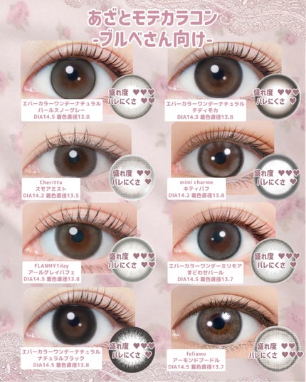 エバーカラーワンデー ナチュラル/エバーカラー/ワンデー(1DAY)カラコンを使ったクチコミ(5枚目)