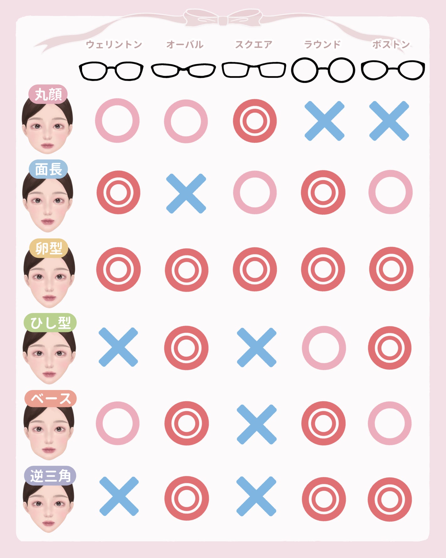 メガネのシャンプー 除菌EX/ソフト99コーポレーション/その他を使ったクチコミ(2枚目)