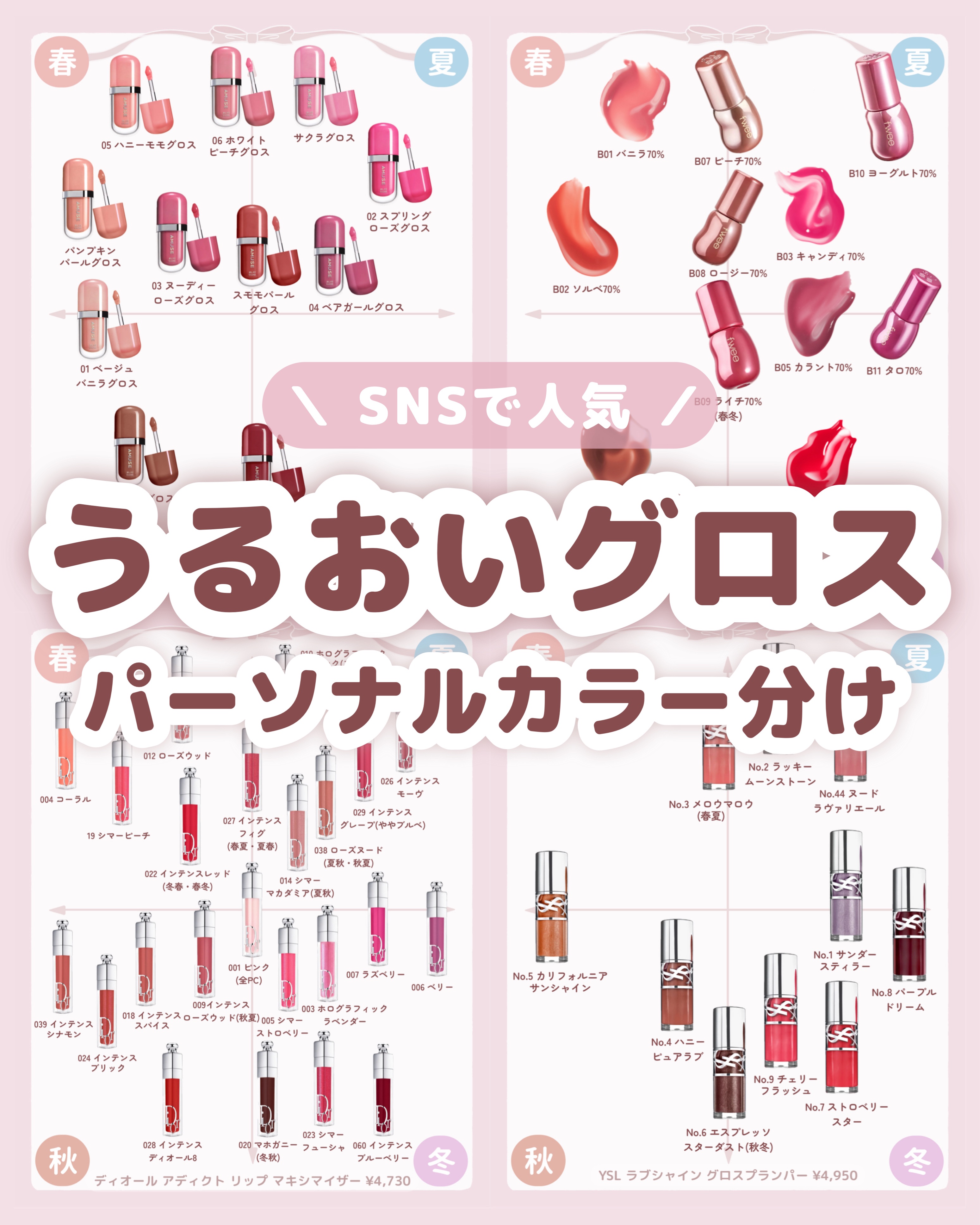 ジェルフィットグロス/AMUSE/リップグロスを使ったクチコミ（1枚目）