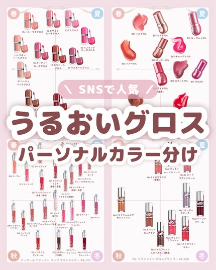 ジェルフィットグロス/AMUSE/リップグロスを使ったクチコミ(1枚目)