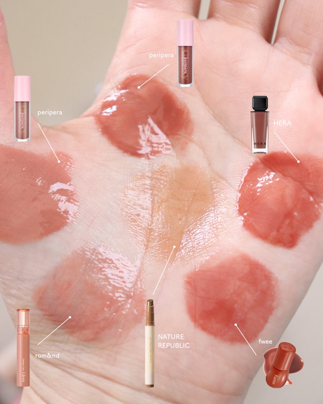 インク グラスティング リップ グロス/PERIPERA/リップグロスを使ったクチコミ（1枚目）