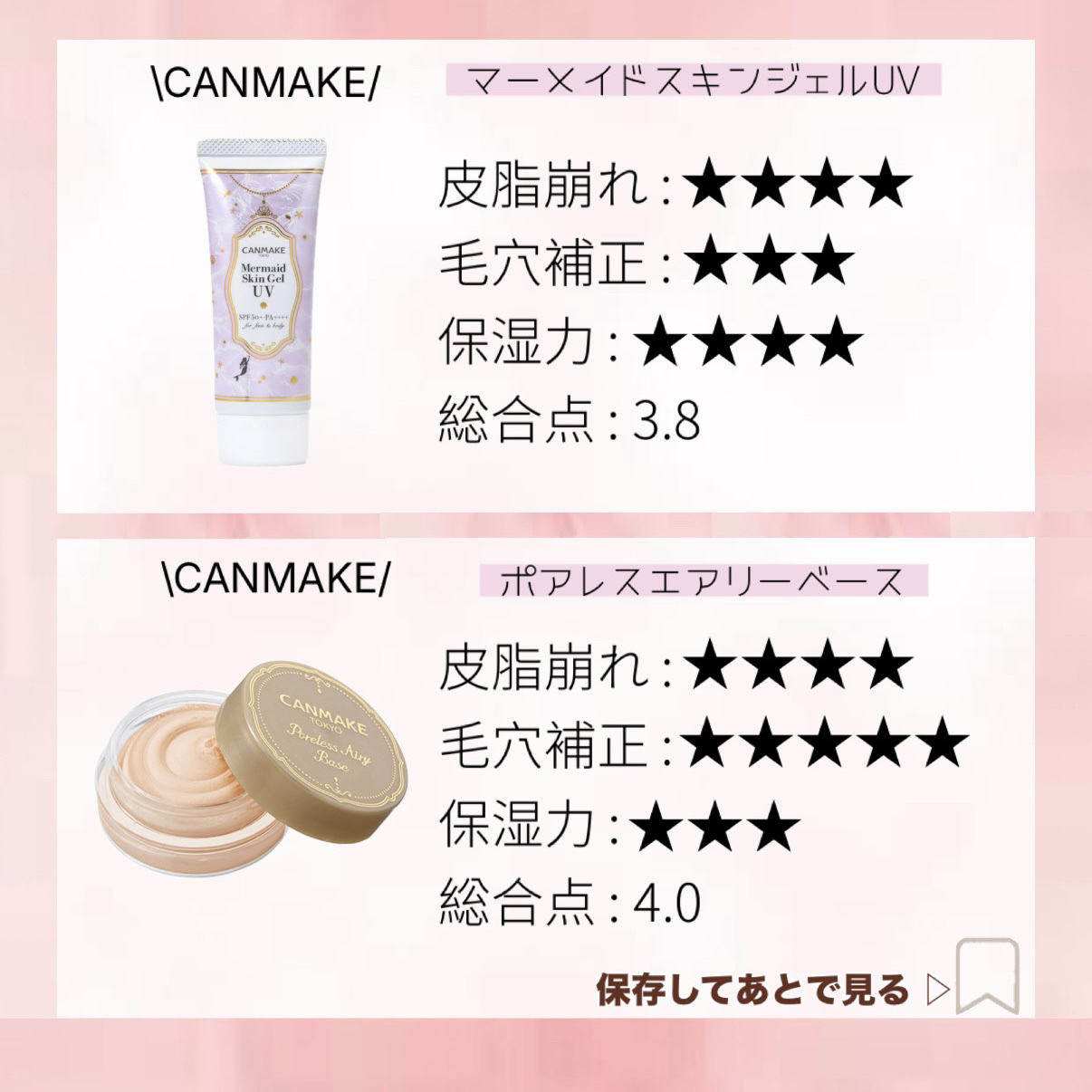 マーメイドスキンジェルUV/キャンメイク/日焼け止めジェルを使ったクチコミ（3枚目）