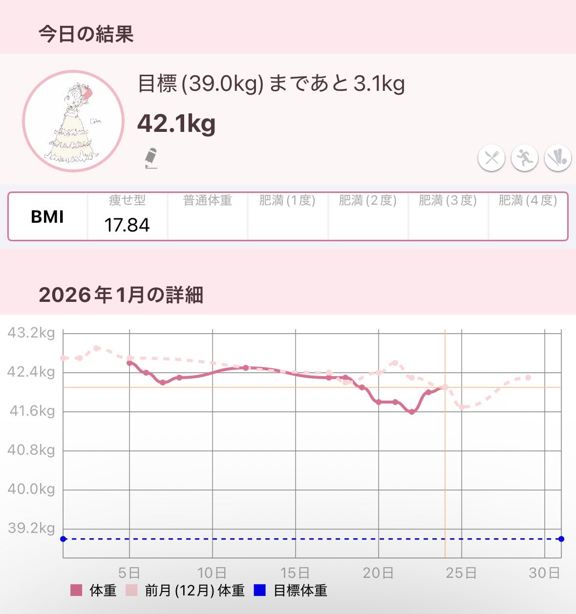 ã¹ããð on LIPS ãäœéèšé²ð°ð#å¯ãå£ç¯ã®ããã£ã±ã¢#墿ã#ãã€ãšãã#墿ã..ãïŒ1æç®ïŒ