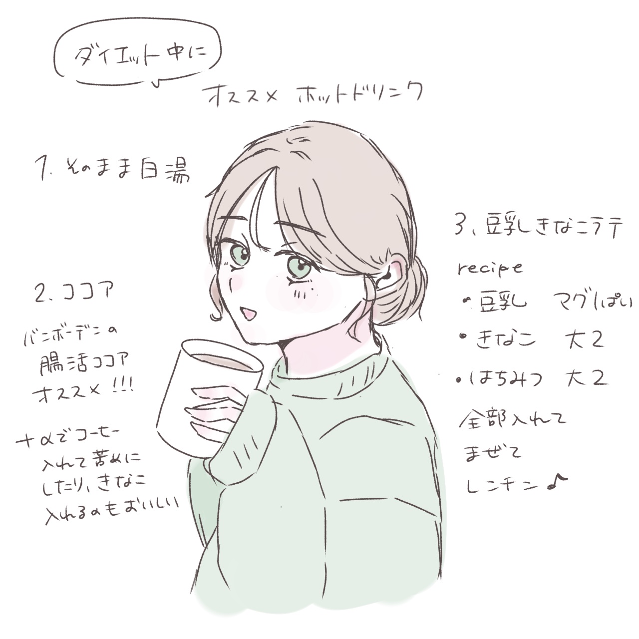 おいしい無調製豆乳/キッコーマン飲料/豆乳飲料を使ったクチコミ（1枚目）