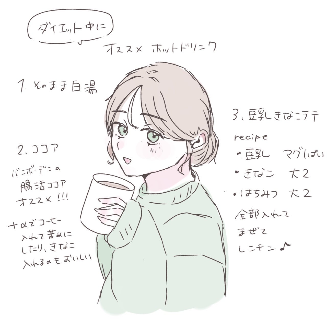 おいしい無調製豆乳/キッコーマン飲料/豆乳飲料を使ったクチコミ(1枚目)