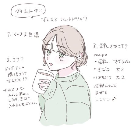 おいしい無調製豆乳/キッコーマン飲料/豆乳飲料を使ったクチコミ(1枚目)