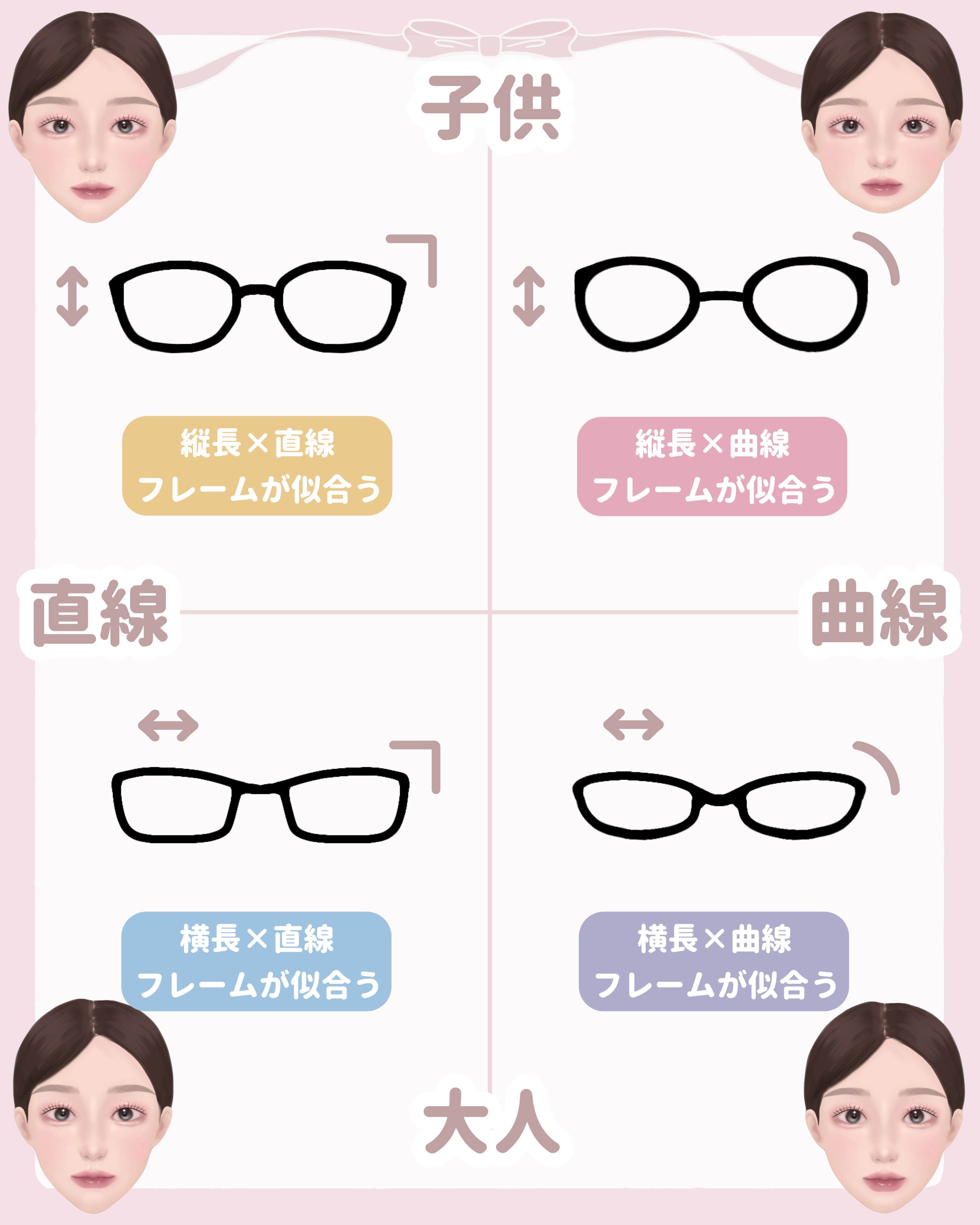 メガネのシャンプー 除菌EX/ソフト９９コーポレーション/その他を使ったクチコミ（3枚目）