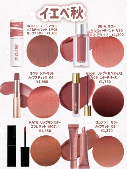 ラストベルベットティント/BBIA/リップティントを使ったクチコミ(4枚目)