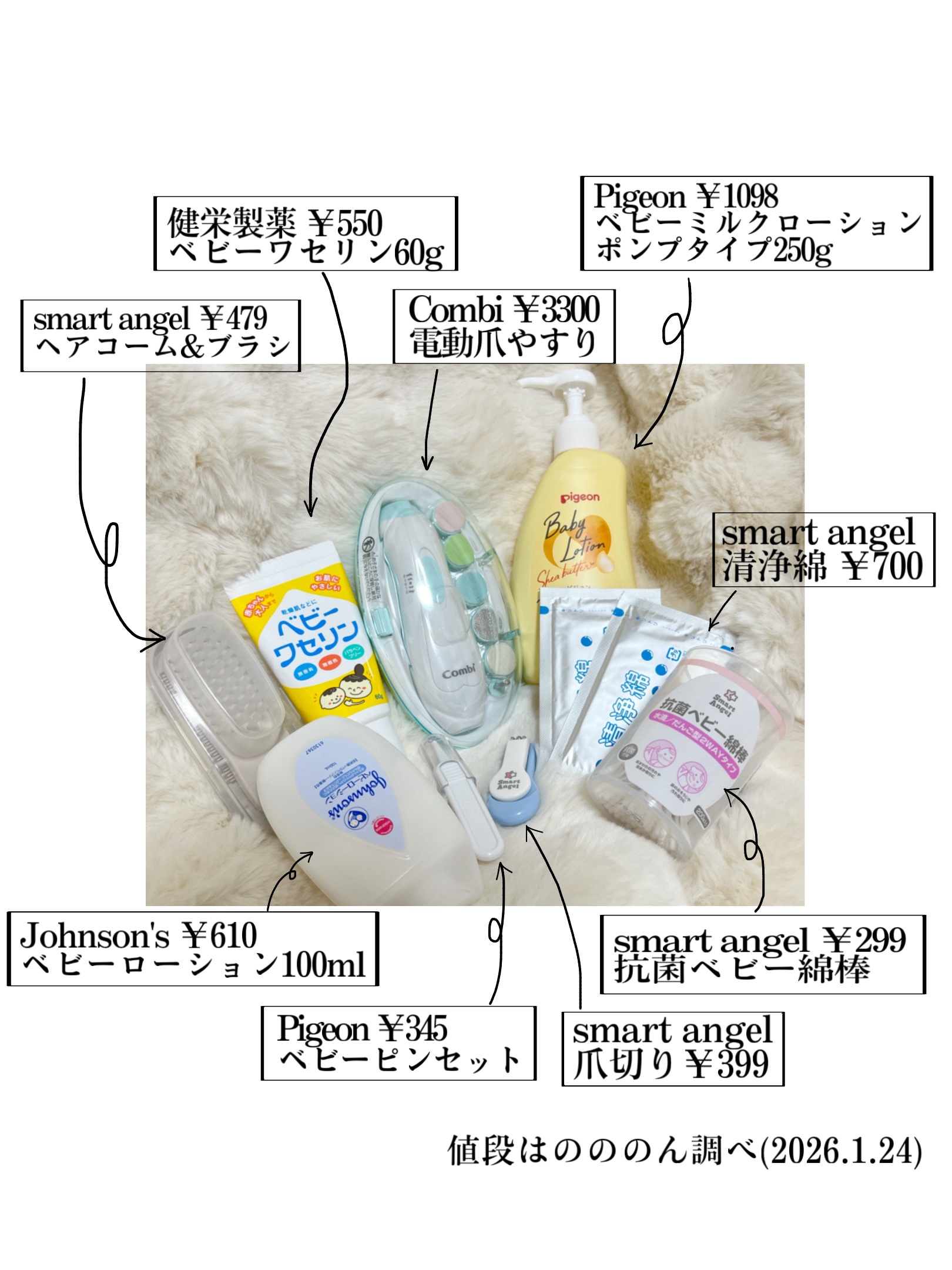 ベビーワセリン/健栄製薬/ボディクリームを使ったクチコミ（2枚目）