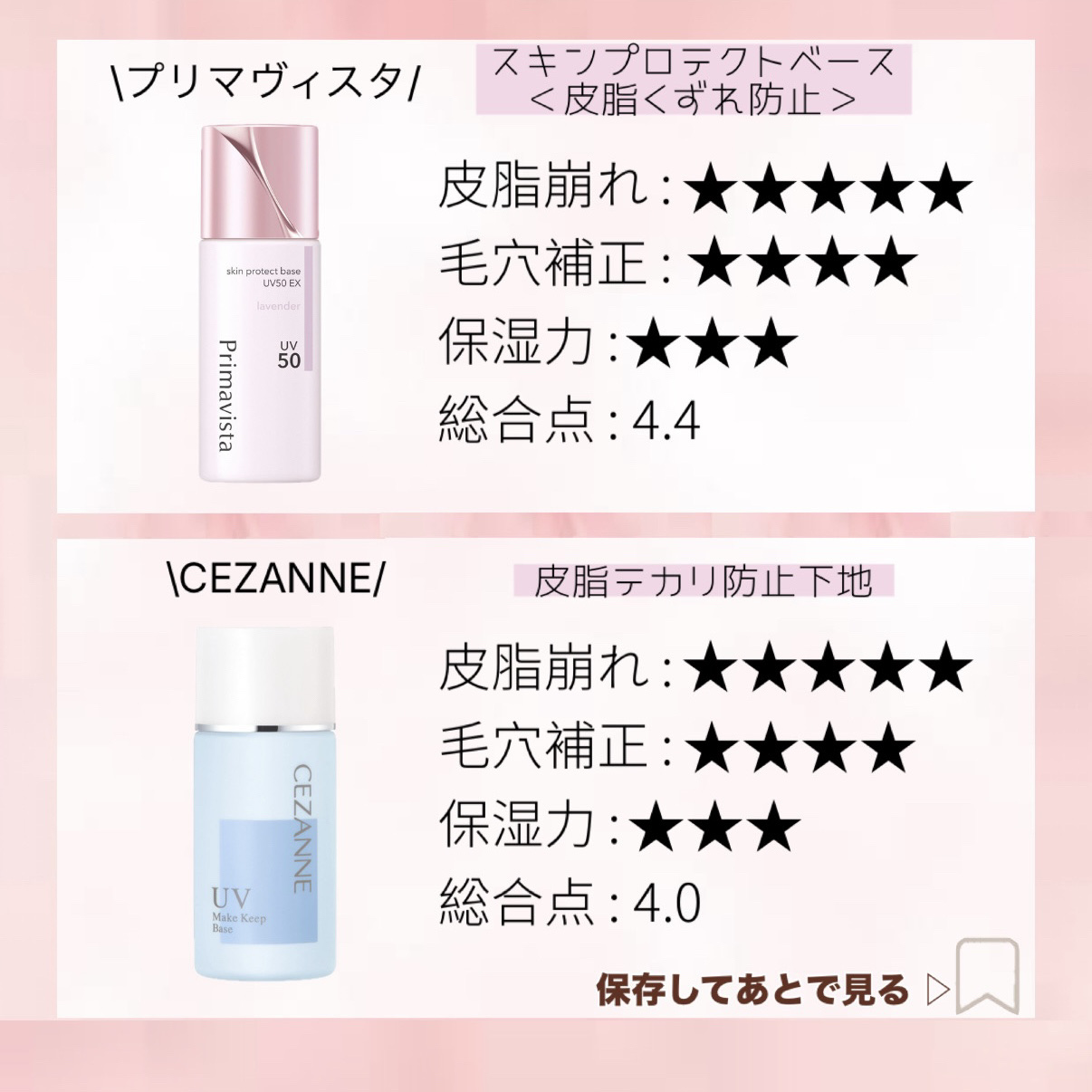 マーメイドスキンジェルUV/キャンメイク/日焼け止めジェルを使ったクチコミ（2枚目）