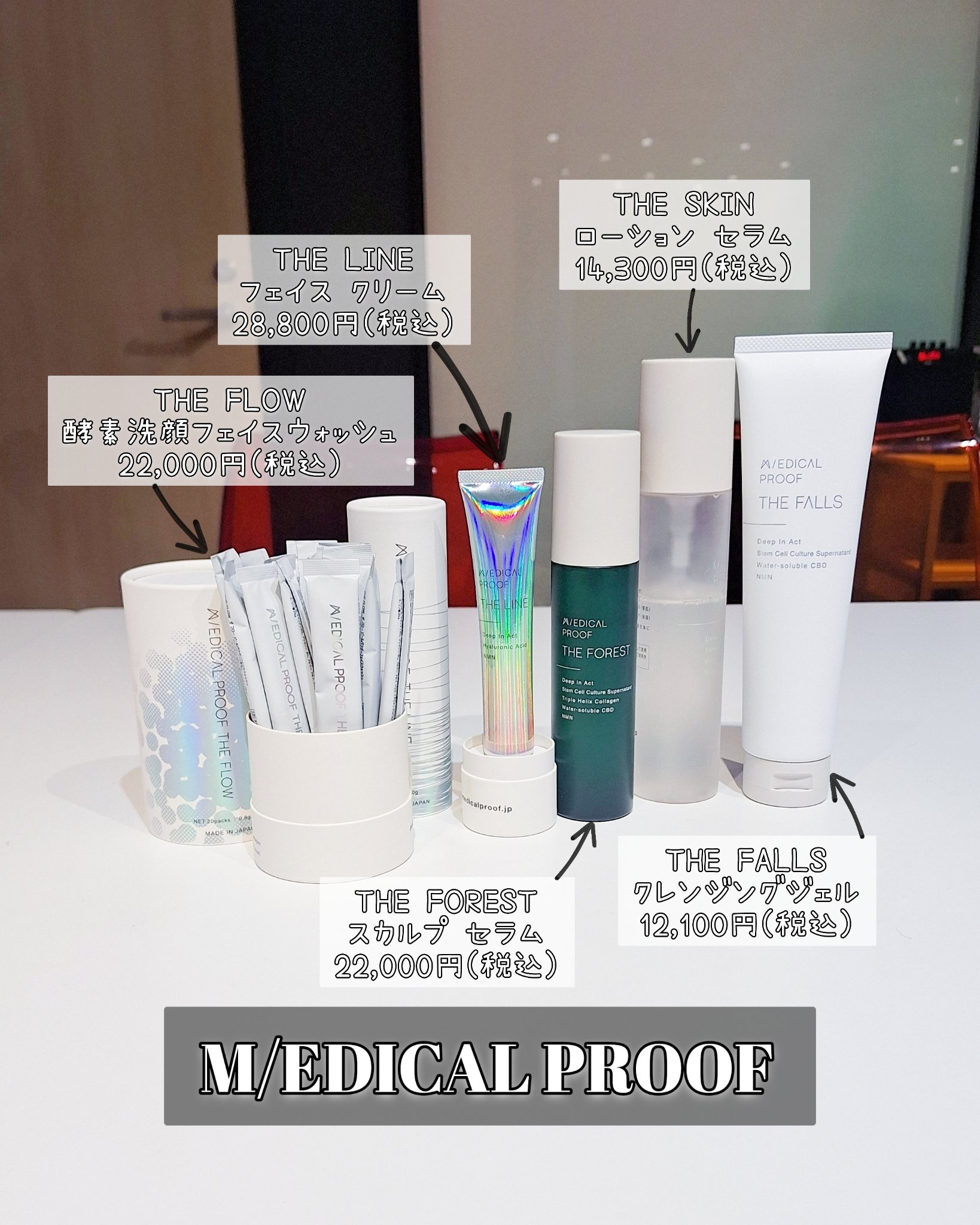 CBD？NMN？飲んでどうすんねん🤐
と思ってたけど……
冷笑界隈は良くないね
トレンドは熱血界隈だわ!
調べることすらせずに、思考停止してたの反省

塗るのに適した形に整える技術(DIA技術)が光輝いてた
『M/EDICAL PROOF