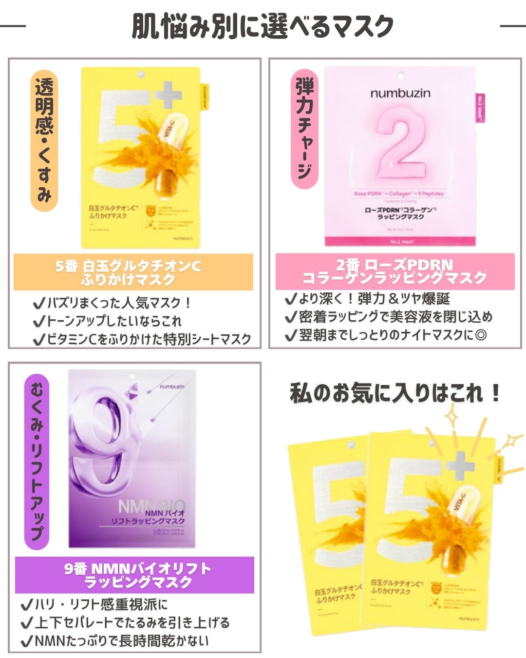 3番 すべすべキメケアシートマスク/numbuzin/シートマスク・パックを使ったクチコミ(3枚目)