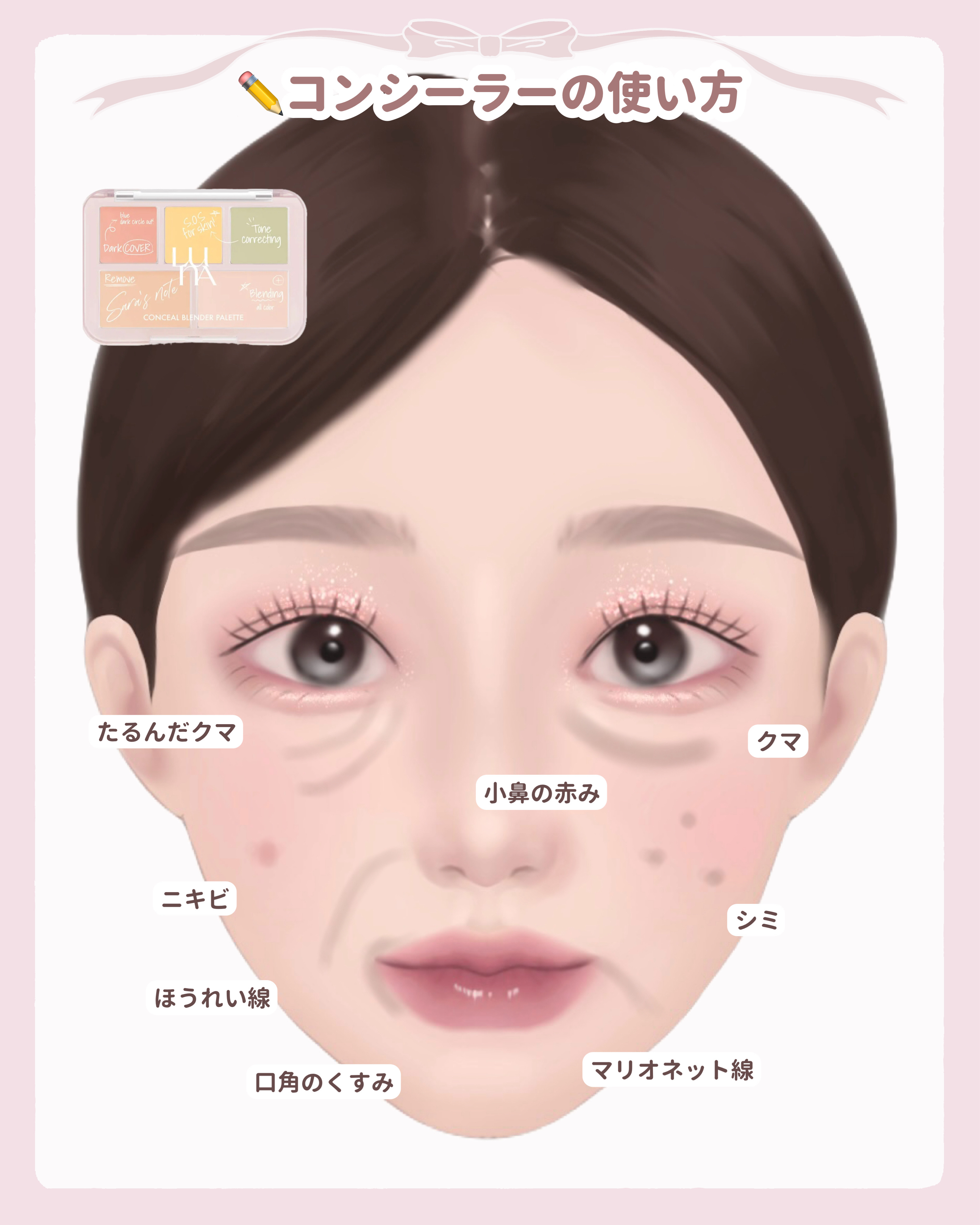 コンシールブレンダーパレット/LUNA/パレットコンシーラーを使ったクチコミ（2枚目）