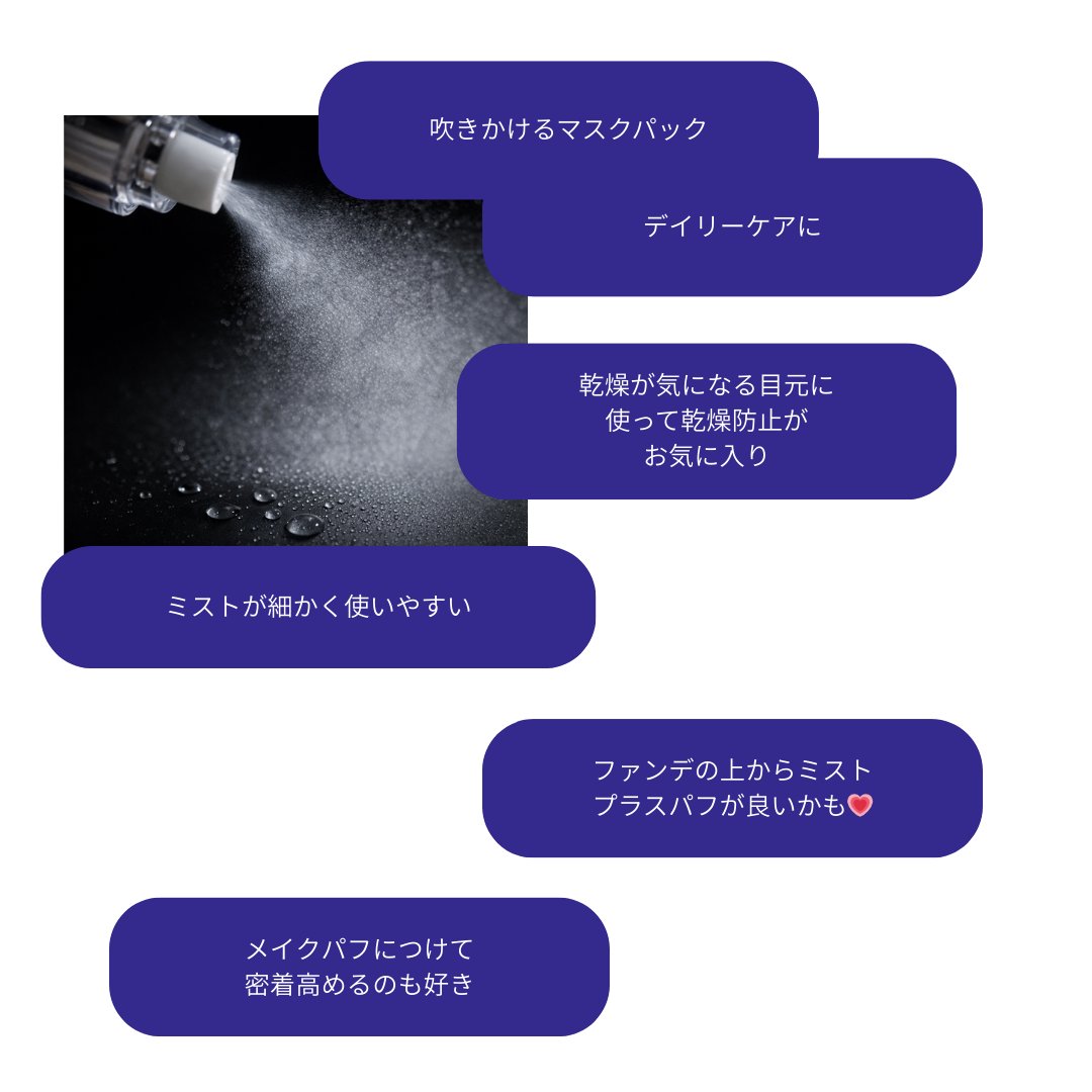 プライベートケアミスト/DEWYCEL/フィックスミストを使ったクチコミ（2枚目）
