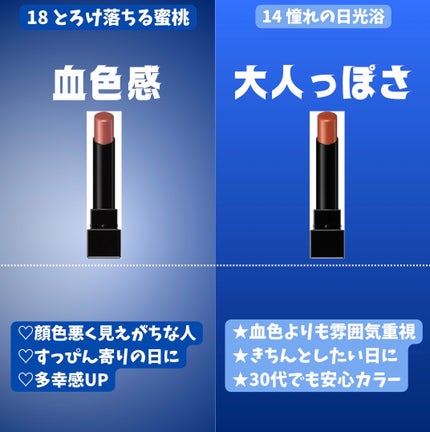 ケイト リップモンスター/KATE/口紅を使ったクチコミ(3枚目)