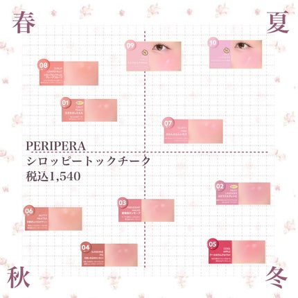 ペリペラ シロッピー トック チーク/PERIPERA/リキッドチークを使ったクチコミ(1枚目)