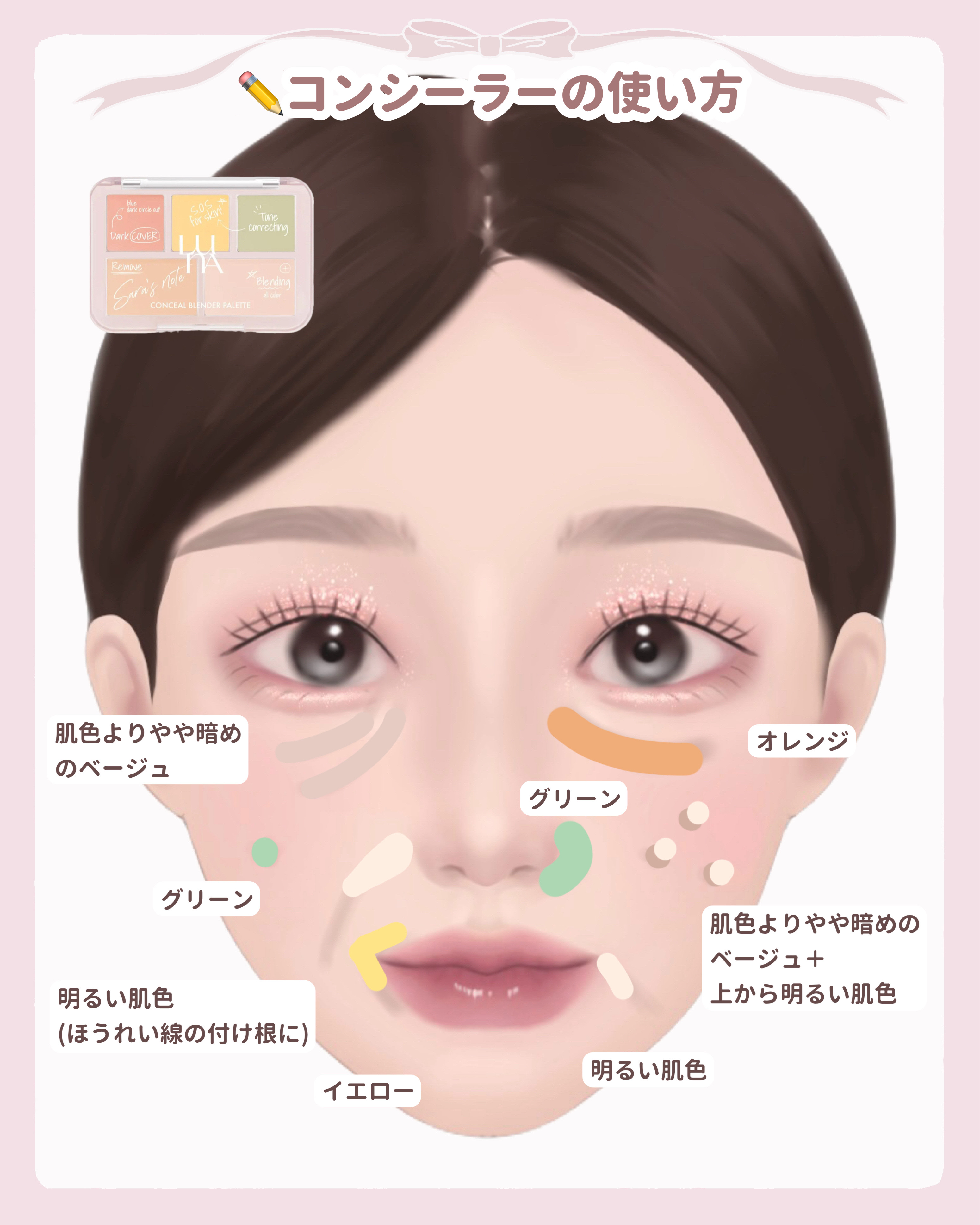 コンシールブレンダーパレット/LUNA/パレットコンシーラーを使ったクチコミ（3枚目）