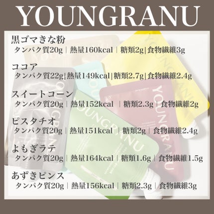 ヨンラニュープロテインフィットシェイク/ESTHER FORMULA/その他食品を使ったクチコミ(5枚目)