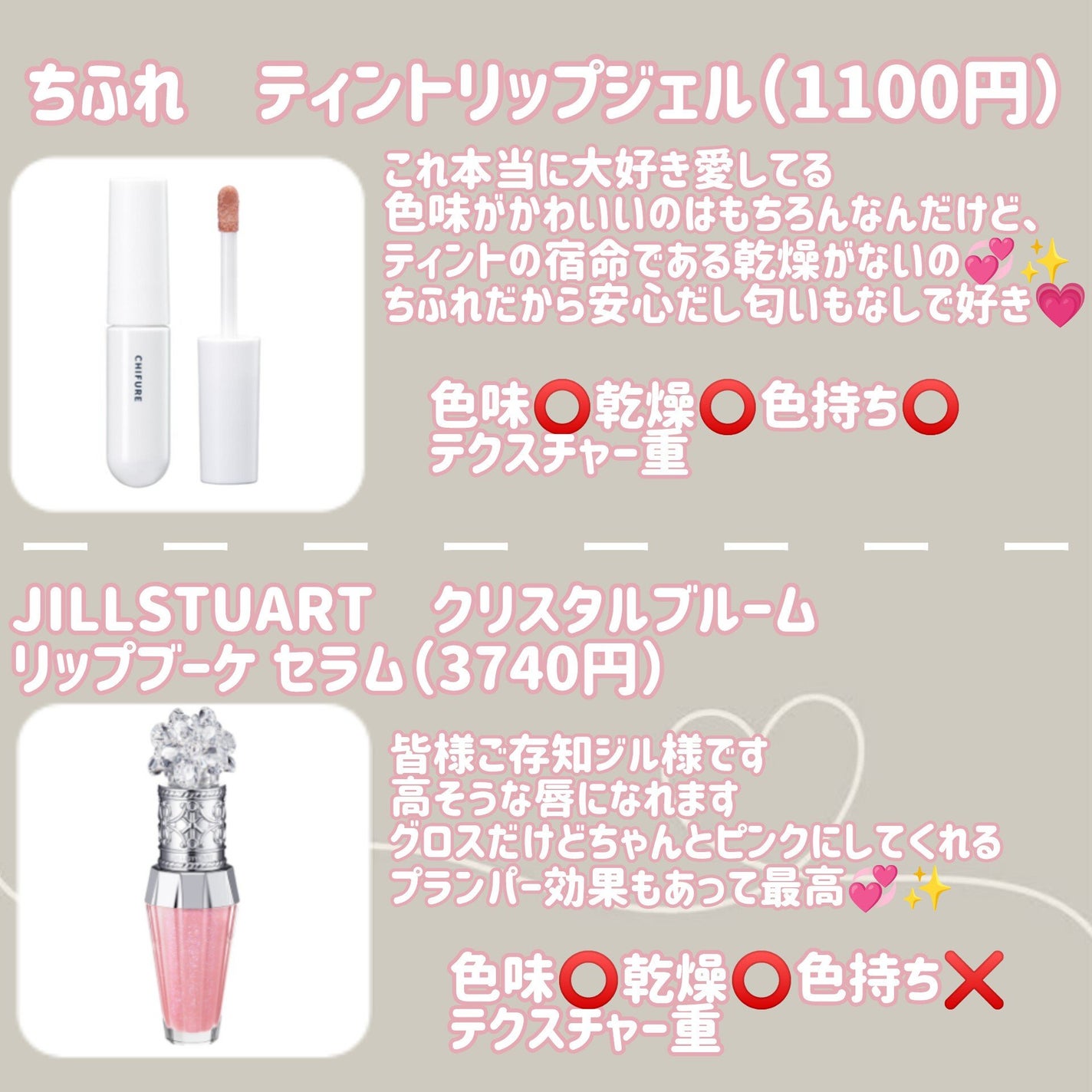 ジューシーラスティングティント/rom&nd/リップティントを使ったクチコミ(4枚目)