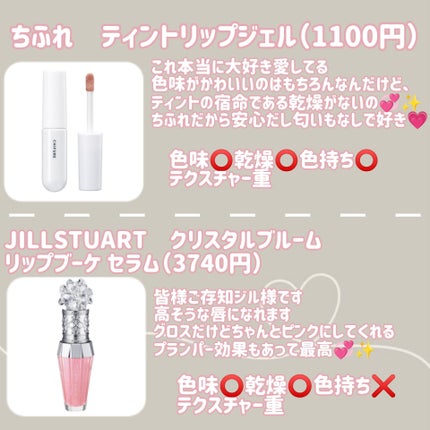 ジューシーラスティングティント/rom&nd/リップティントを使ったクチコミ(4枚目)