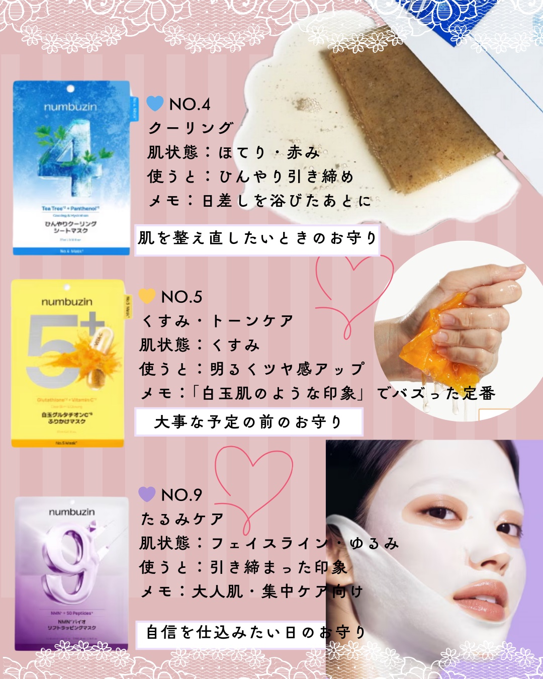 4番 ひんやりクーリングシートマスク/numbuzin/シートマスク・パックを使ったクチコミ（3枚目）