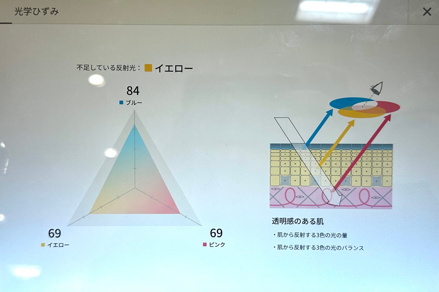 ライトリフレクティングセッティングパウダー プレスト N/NARS/プレストパウダーを使ったクチコミ(2枚目)
