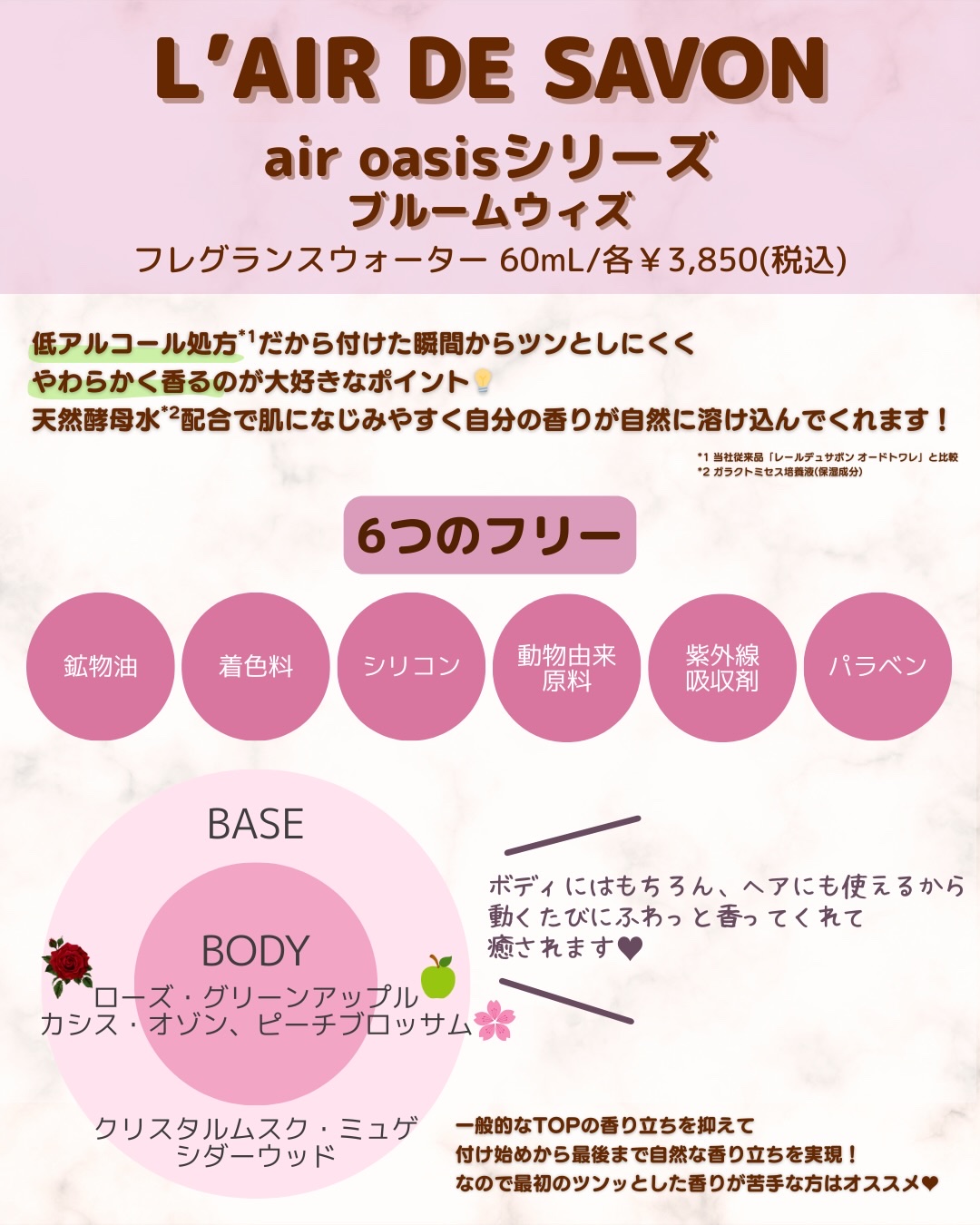 レールデュサボン エアオアシス フレグランスウォーター  ブルームウィズ/レールデュサボン/香水(その他)を使ったクチコミ（3枚目）