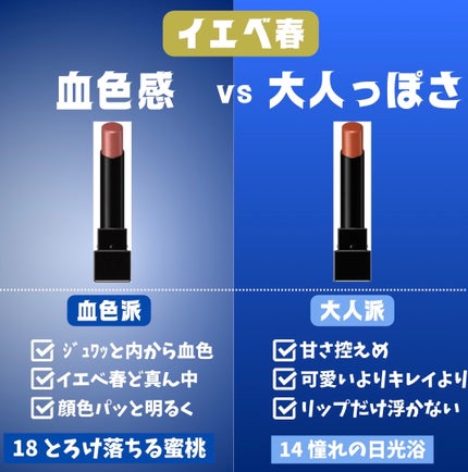 ケイト リップモンスター/KATE/口紅を使ったクチコミ(2枚目)