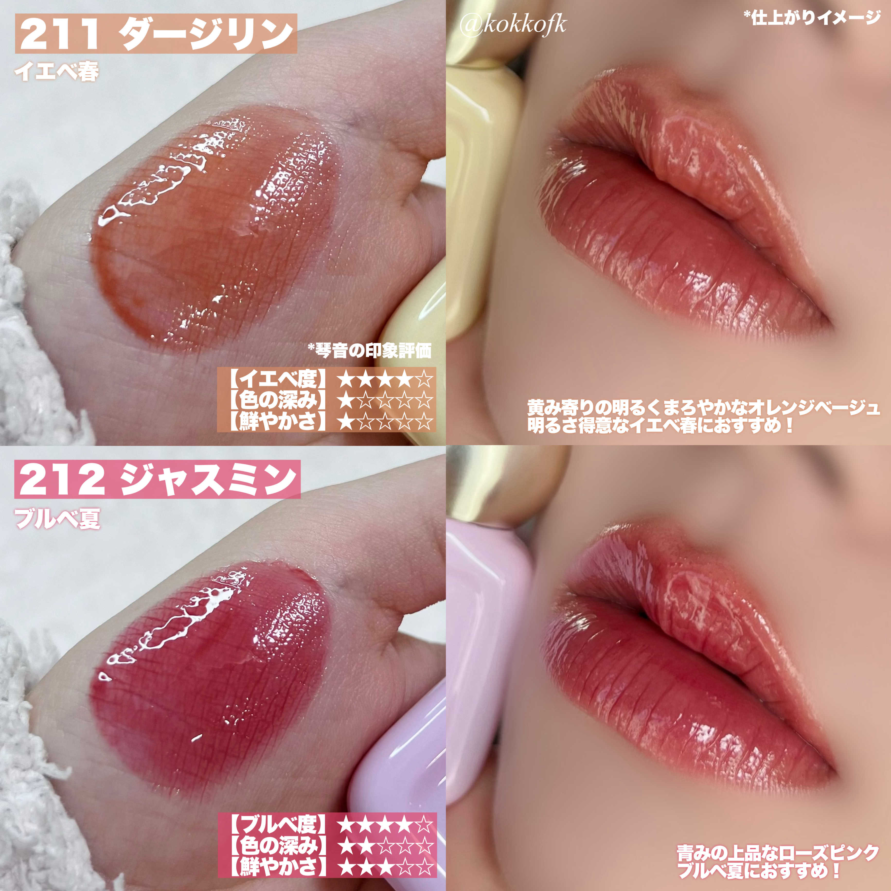 デュー ドロップ ティント/Coralhaze/リップティントを使ったクチコミ（3枚目）