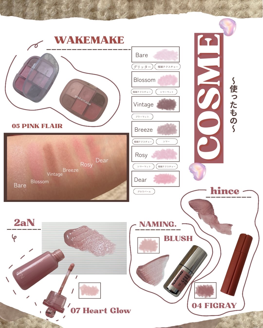 オーバーデューグロッシーリップティント/NAMING./リップティントを使ったクチコミ（2枚目）