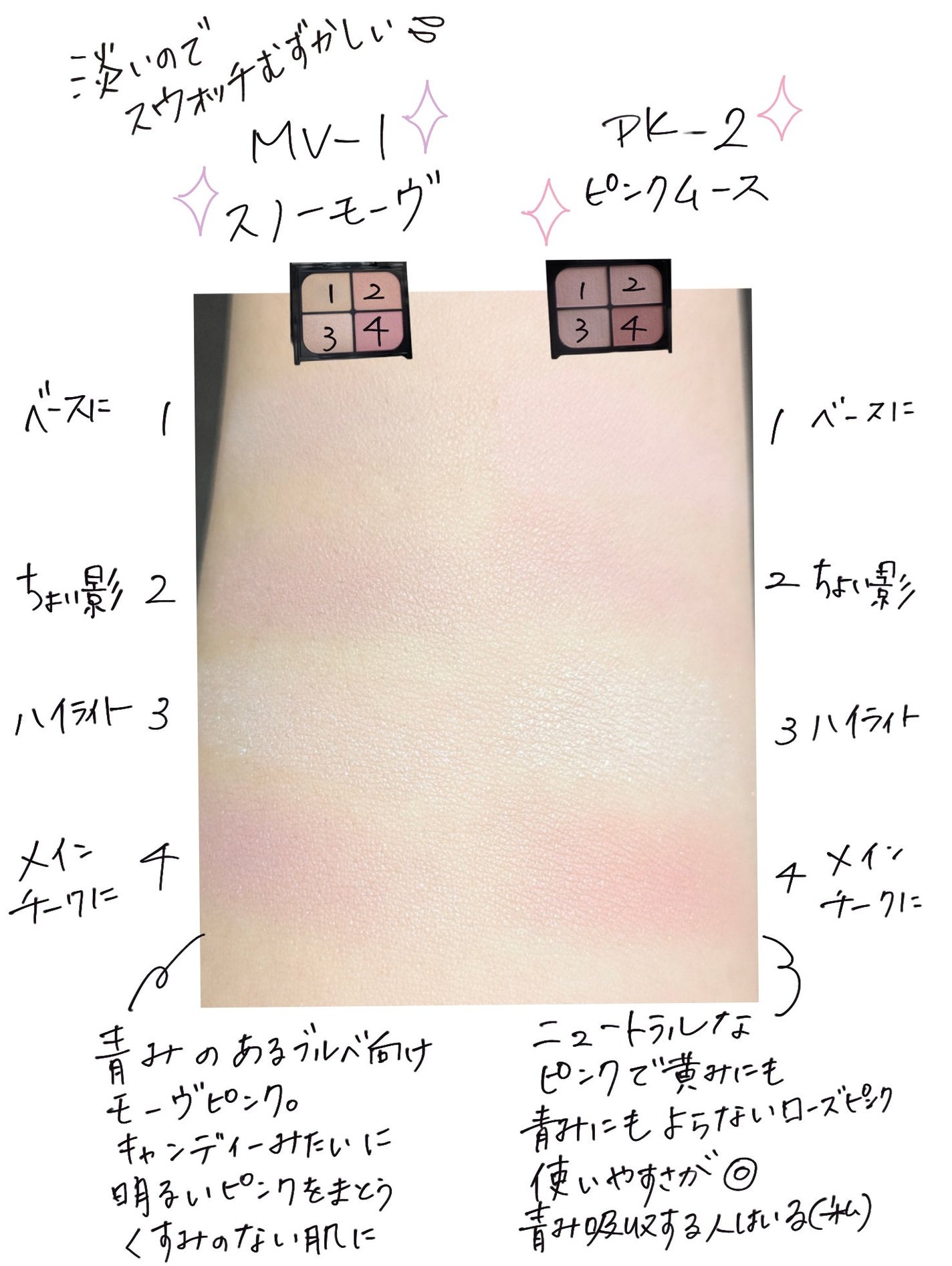 バウンシーチークシャドウ/KATE/マルチパレットを使ったクチコミ(3枚目)