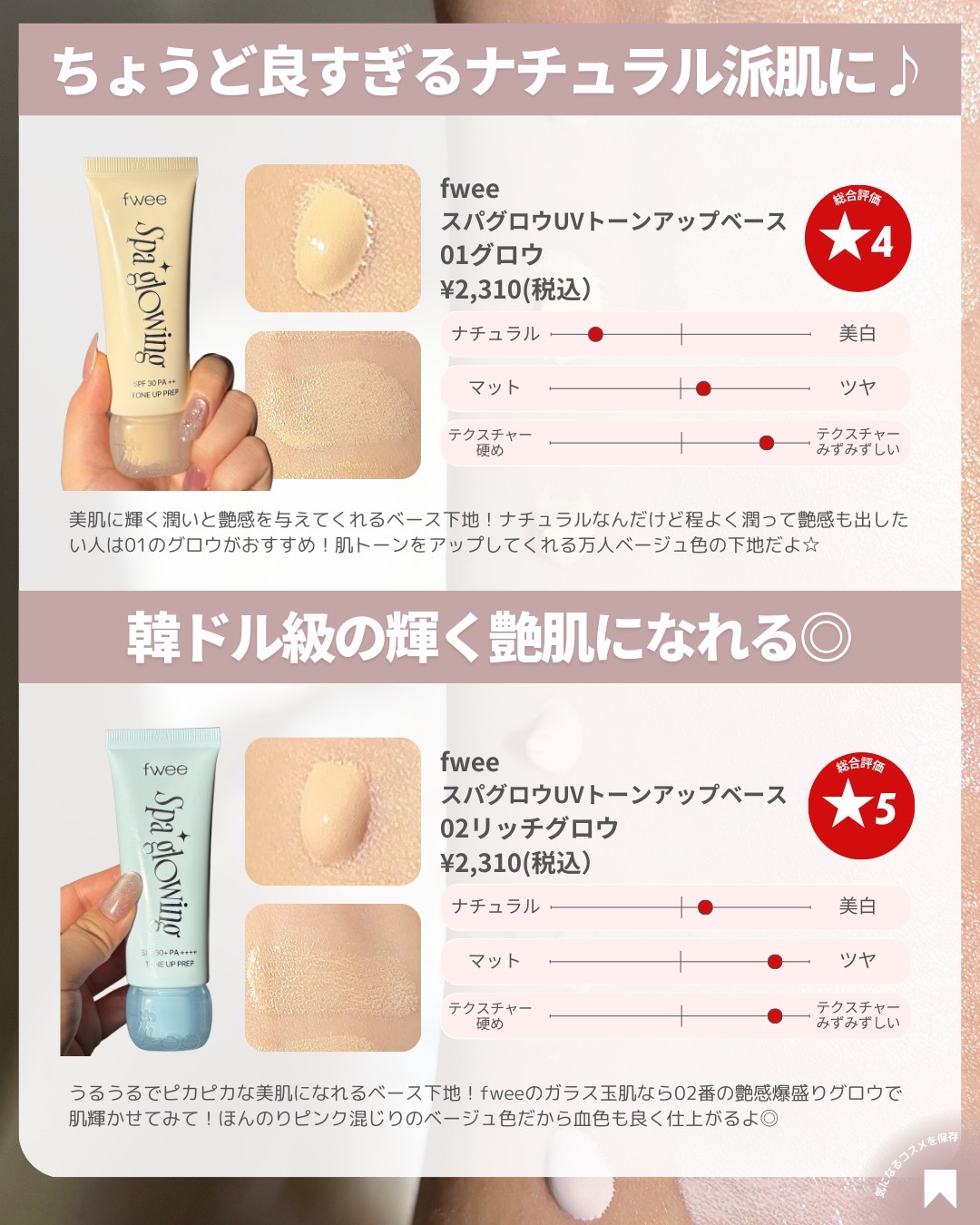 を使ったクチコミ（3枚目）