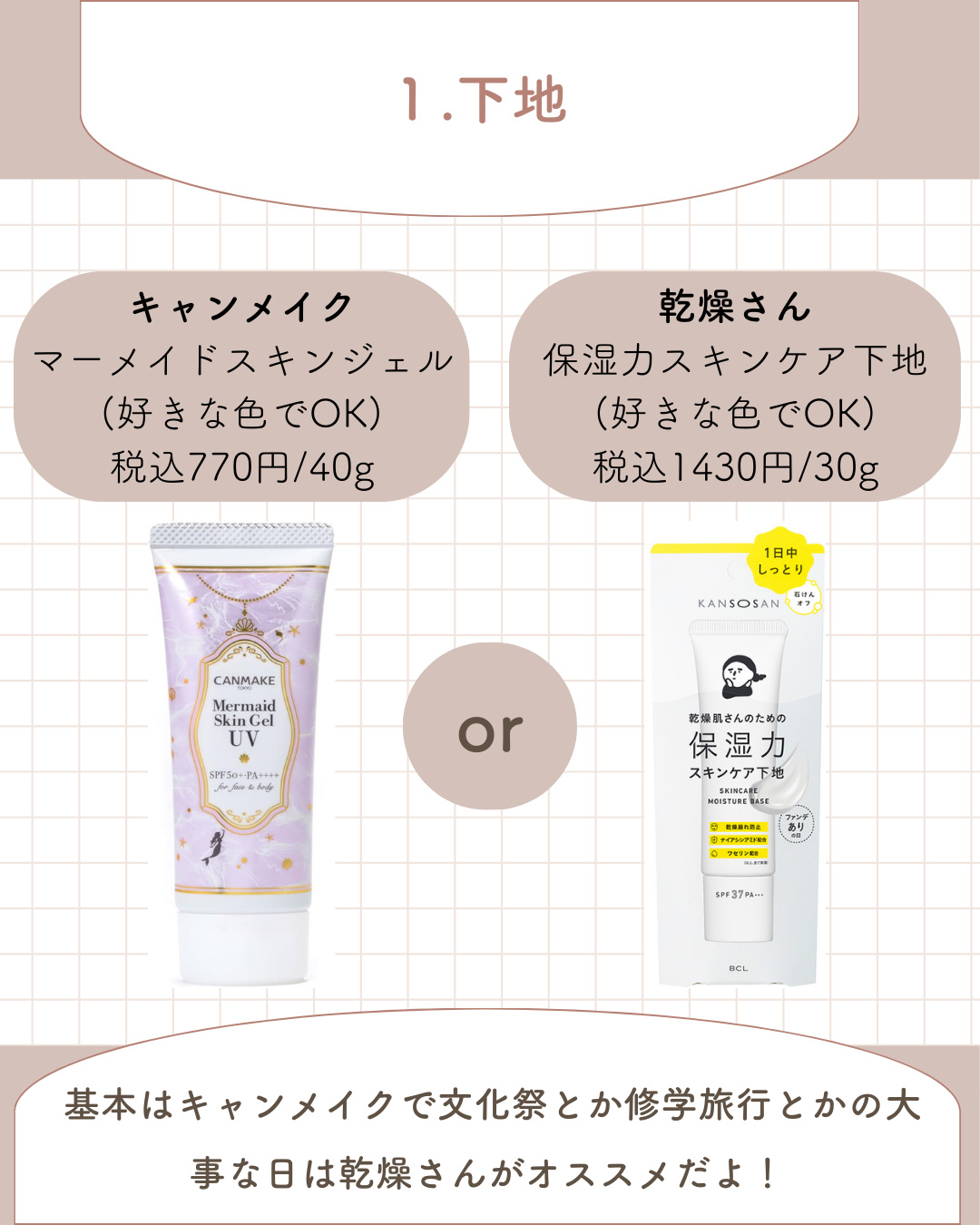 マーメイドスキンジェルUV/キャンメイク/日焼け止めジェルを使ったクチコミ（3枚目）