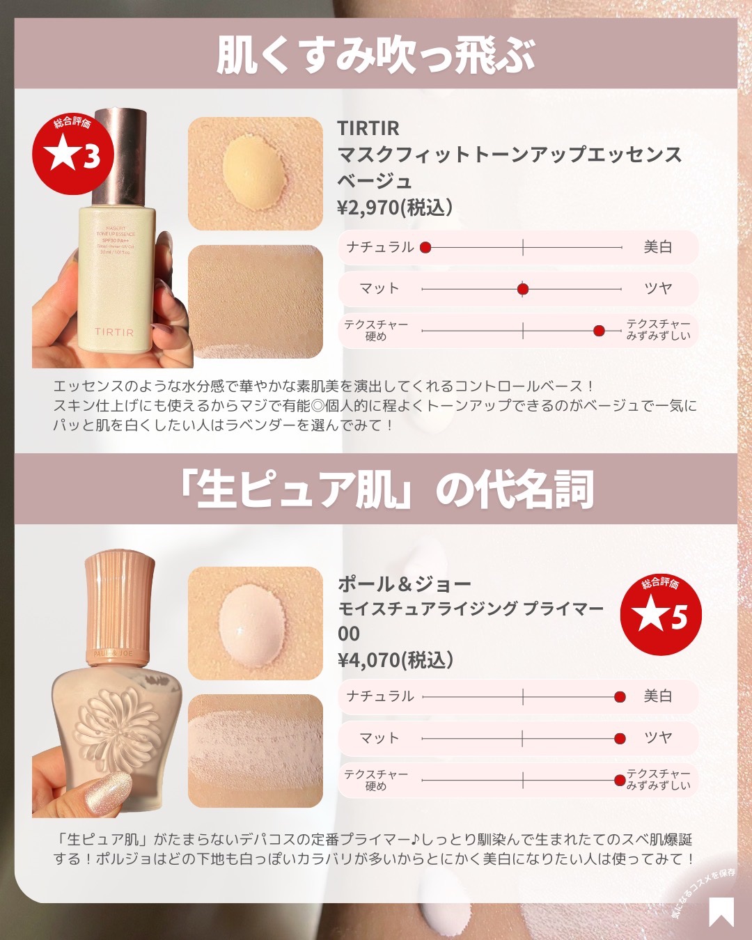 を使ったクチコミ（2枚目）