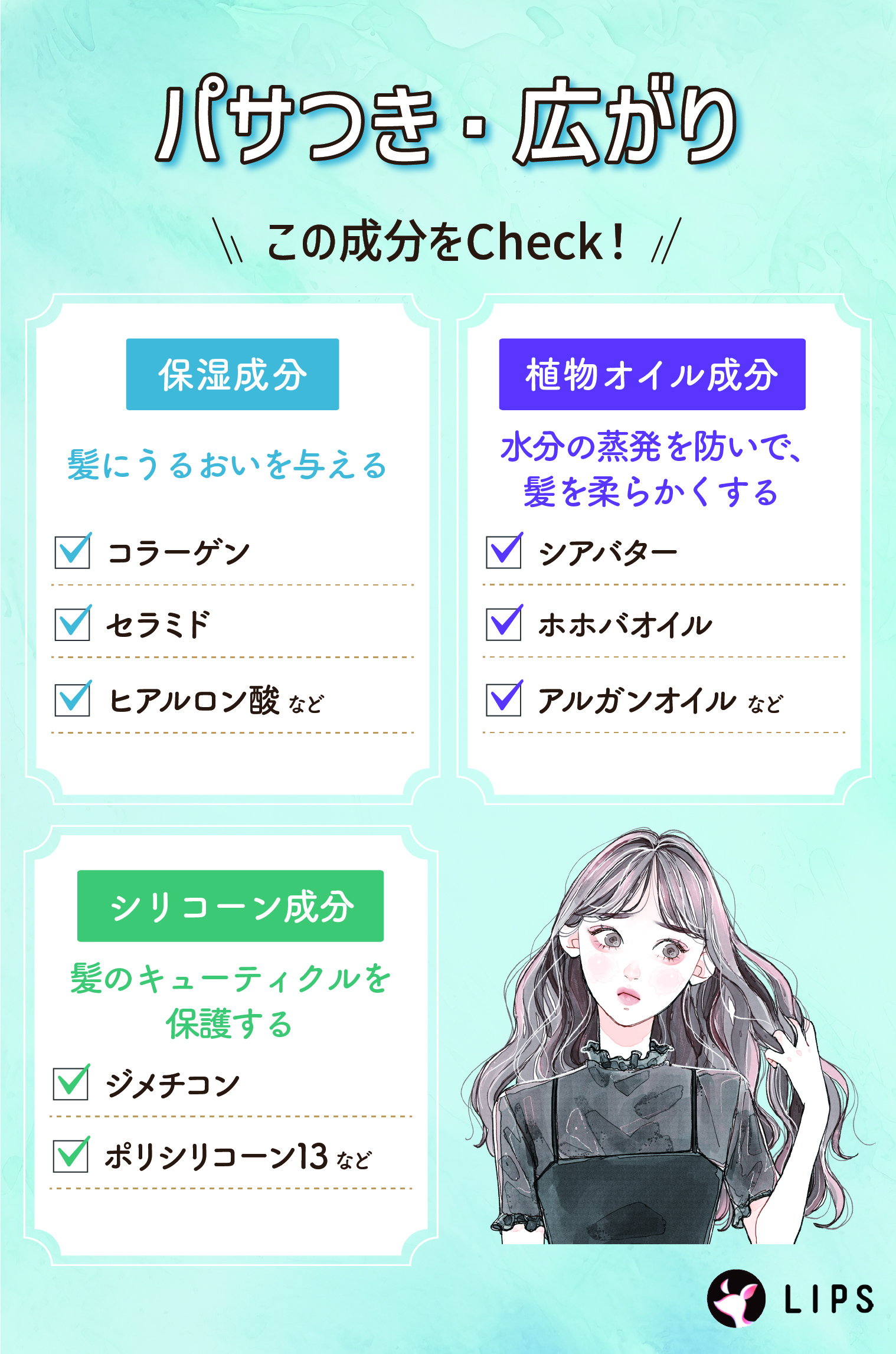 パサつき・広がりはコラーゲン・セラミド・ヒアルロン酸など髪にうるおいを与える保湿成分やシアバター・ホホバオイル・アルガンオイルなど水分の蒸発を防いで、髪を柔らかくする植物オイル成分、ジメチコン・ポリシリコーン13など髪のキューティクルを保護するシリコーン成分をチェック。