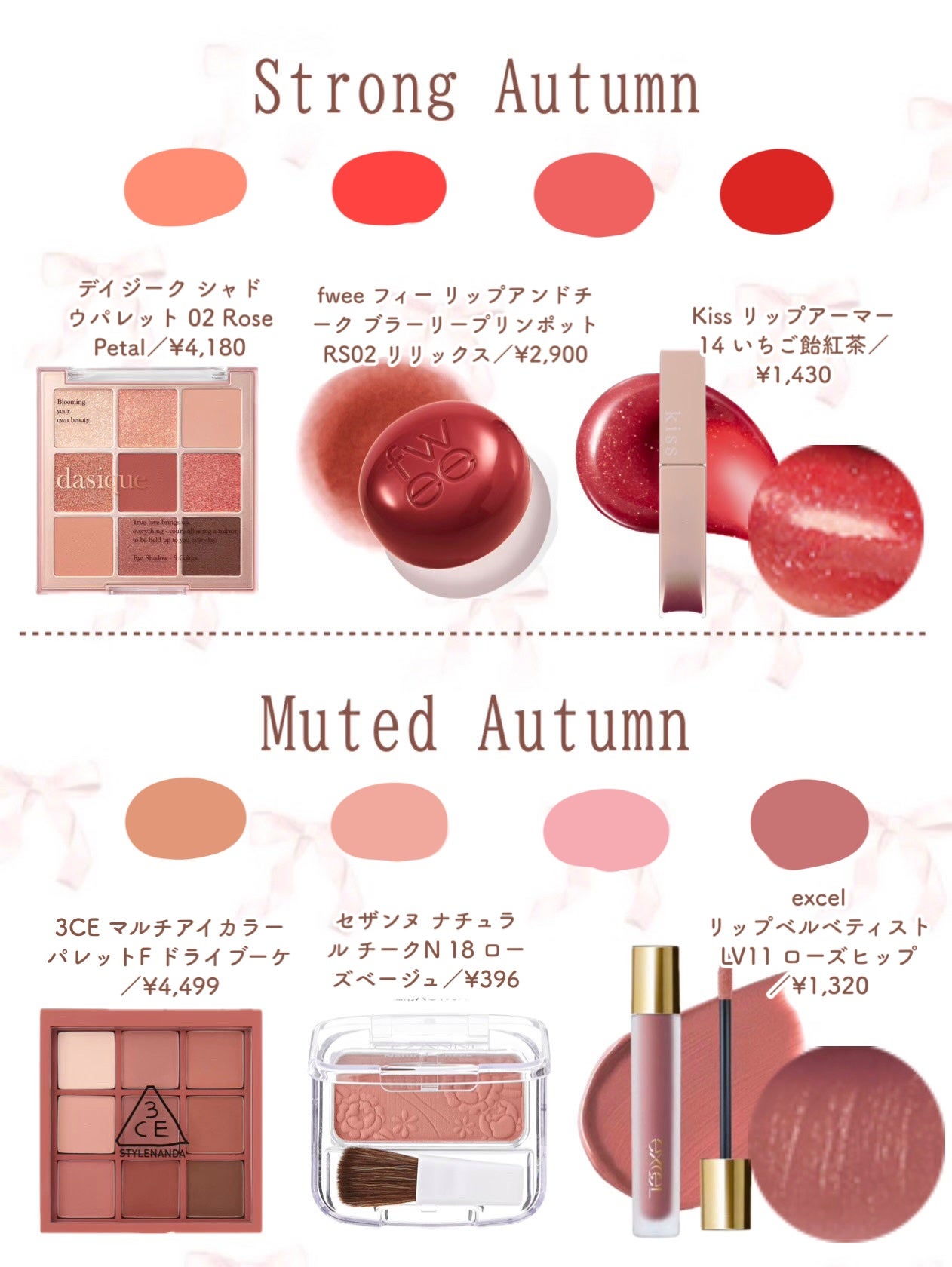 シャドウパレット/dasique/アイシャドウパレットを使ったクチコミ(6枚目)