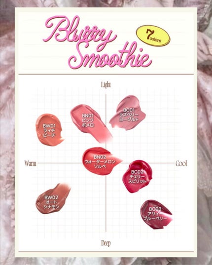 スピーディーポイントメイクリムーバー/ヒロインメイク/ポイントメイクリムーバーを使ったクチコミ(8枚目)