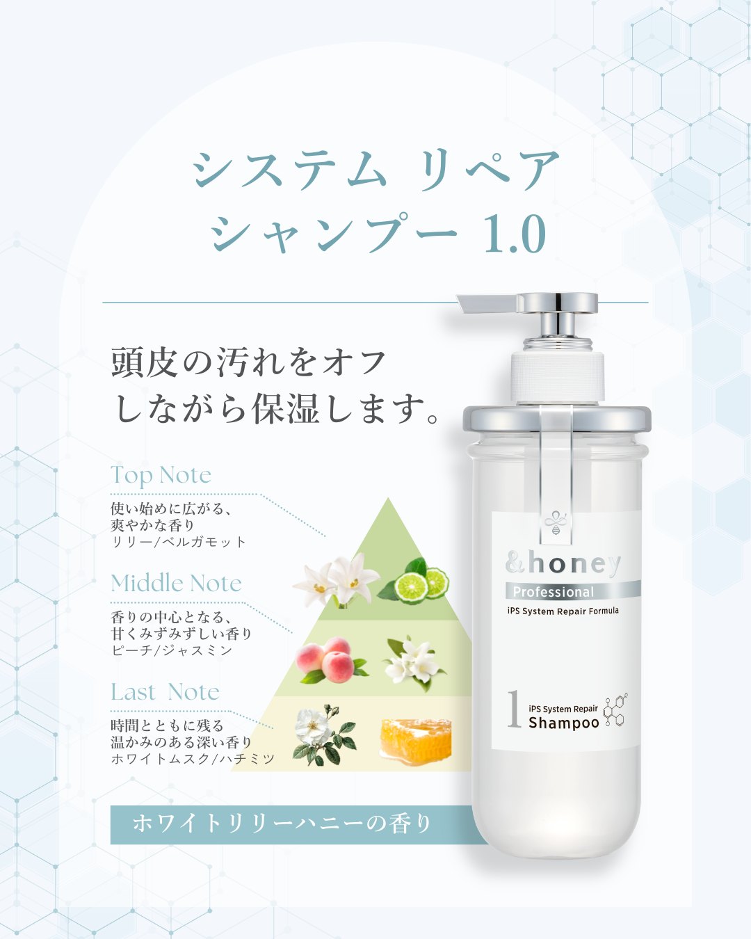 &honey Professional システム リペア ブースター ヘアトリートメント1.5/&honey/洗い流すヘアトリートメントを使ったクチコミ（1枚目）