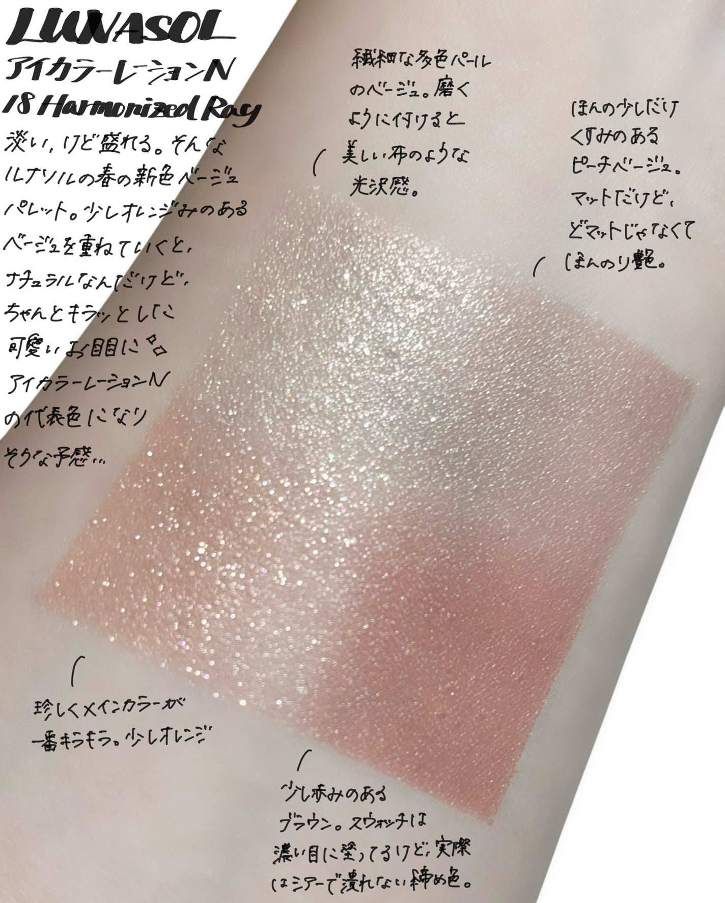 ルナソル アイカラーレーションN/LUNASOL/アイシャドウパレットを使ったクチコミ(1枚目)