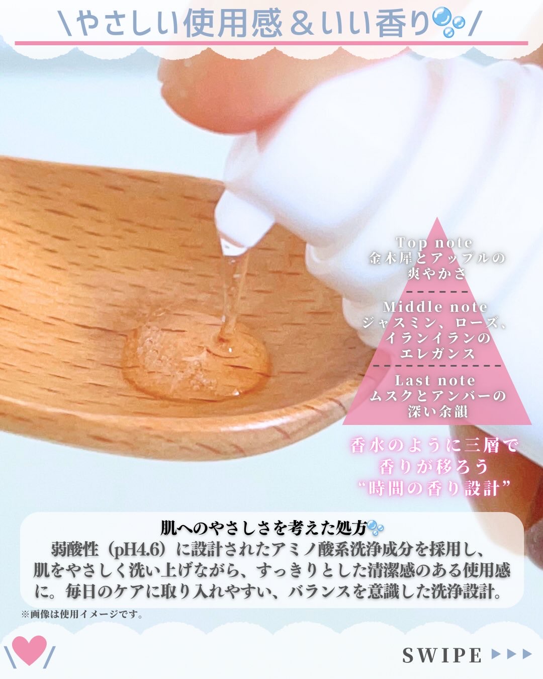 Espreve S+ FragranceWash/Espreve/デリケートゾーンケアを使ったクチコミ（3枚目）