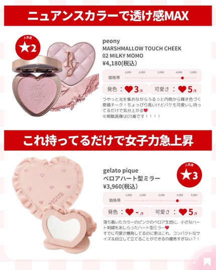 ðãã«ãã¡ãã&ã€ãšãã¡ããð on LIPS ãâ¶ïžããŒãã£ãŠãã£ã±ãæåŒ·ð¥ºâ€ïžã»---------â¡----..ãïŒ5æç®ïŒ