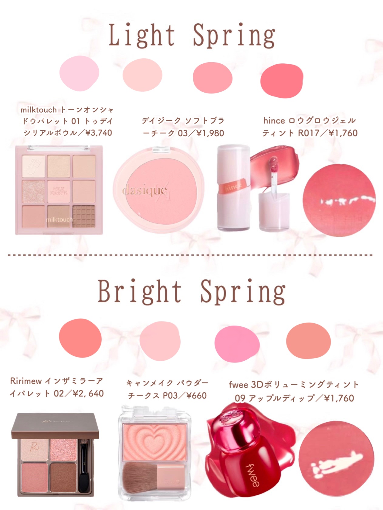 フィー 3Dボリューミンググロス/fwee/リップグロスを使ったクチコミ（2枚目）