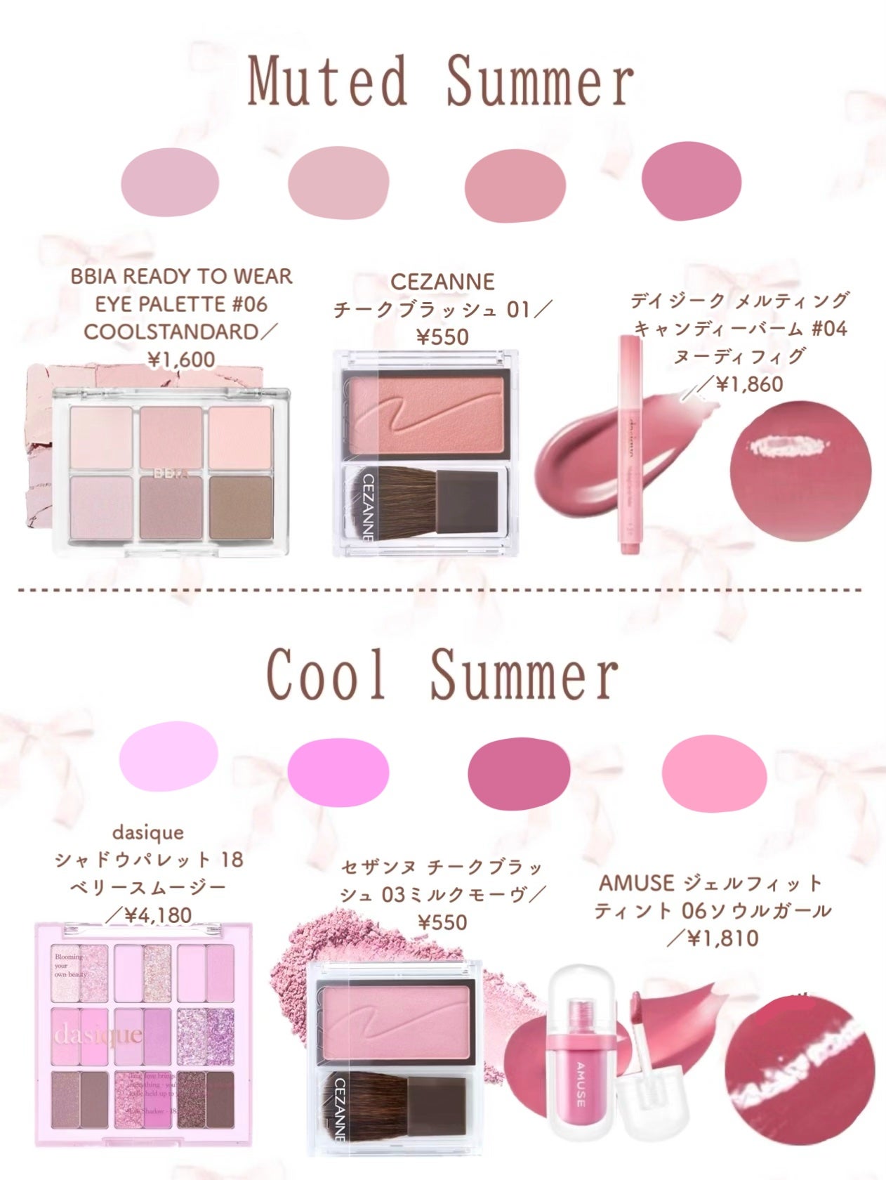 シャドウパレット/dasique/アイシャドウパレットを使ったクチコミ(5枚目)