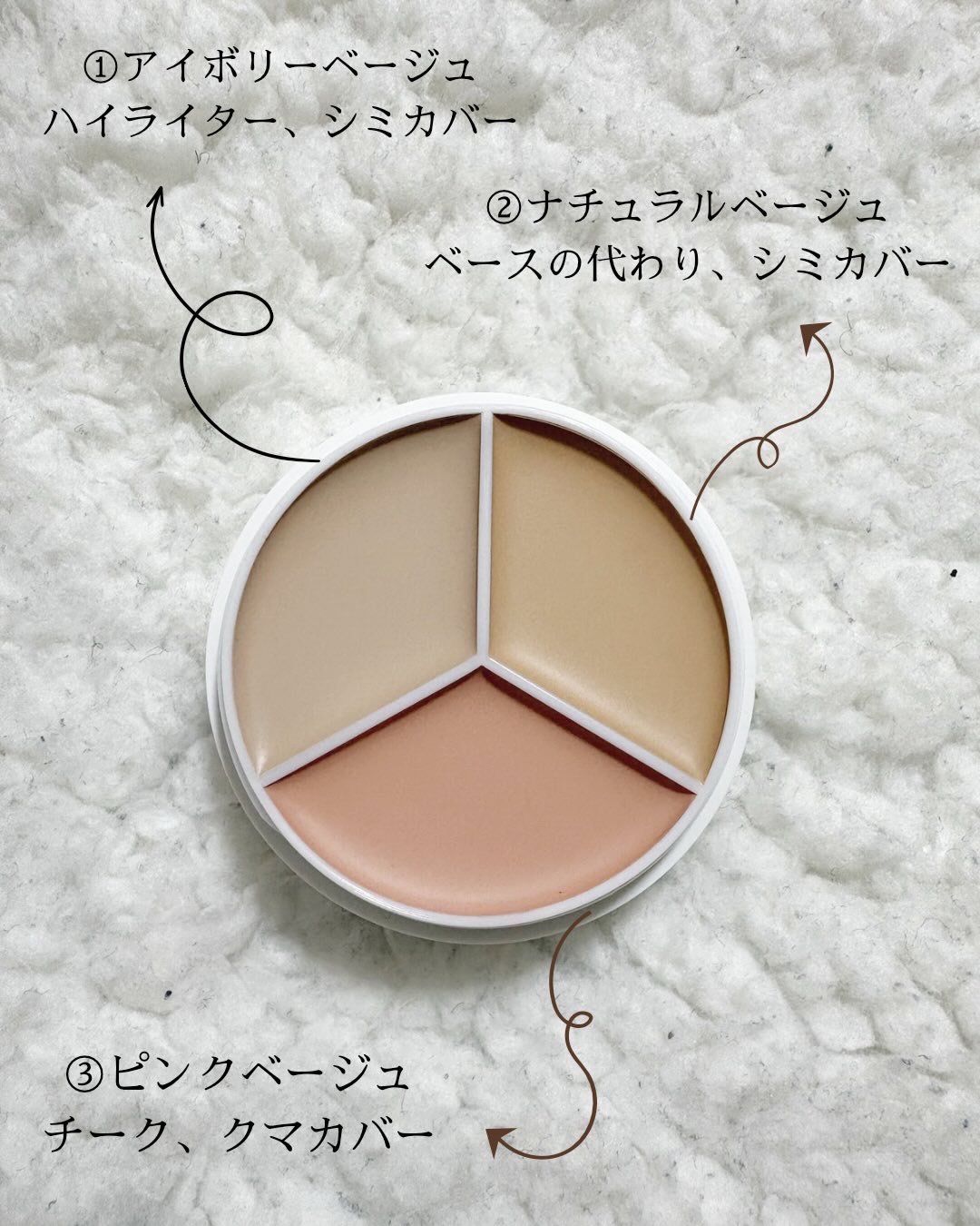 カバーアッププロコンシーラー/TFIT/パレットコンシーラーを使ったクチコミ（2枚目）