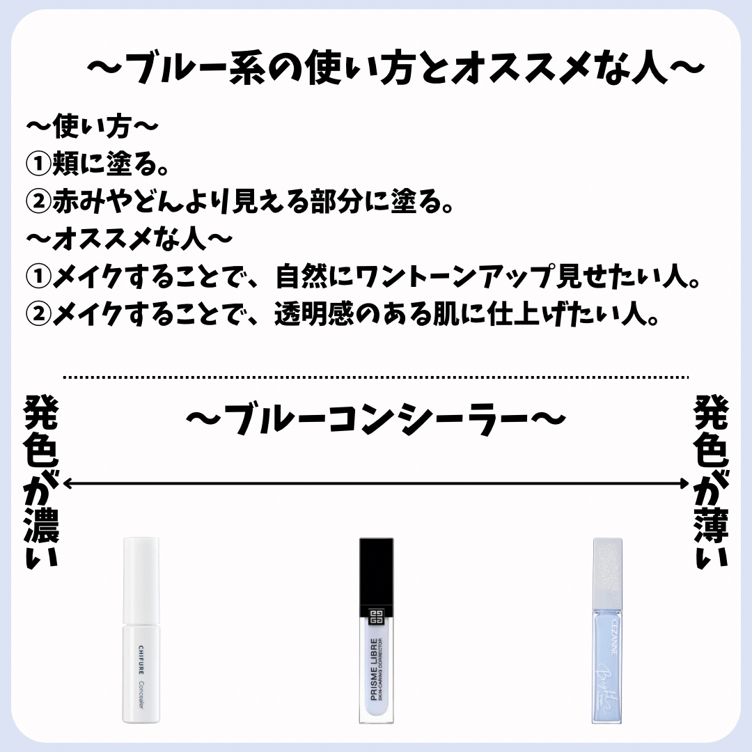 コンシーラー/ちふれ/リキッドコンシーラーを使ったクチコミ（2枚目）