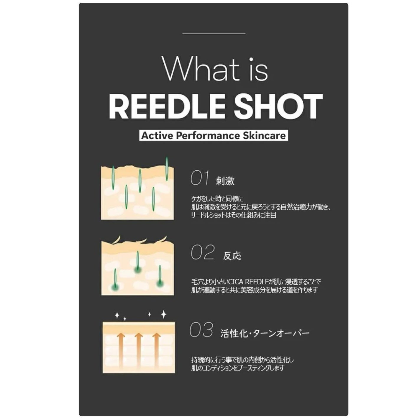 リードルショット100/VT/美容液を使ったクチコミ(3枚目)