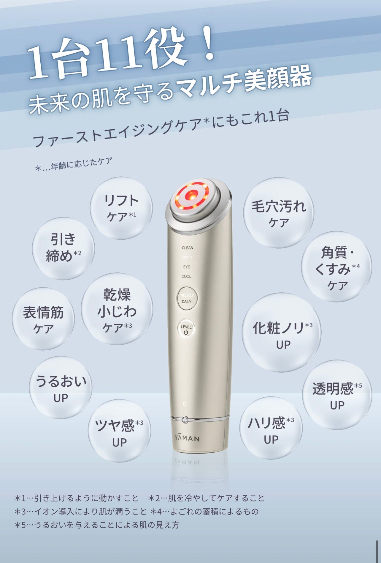 フォトプラス シャイニー/YA-MAN TOKYO JAPAN/美顔器・マッサージを使ったクチコミ(10枚目)