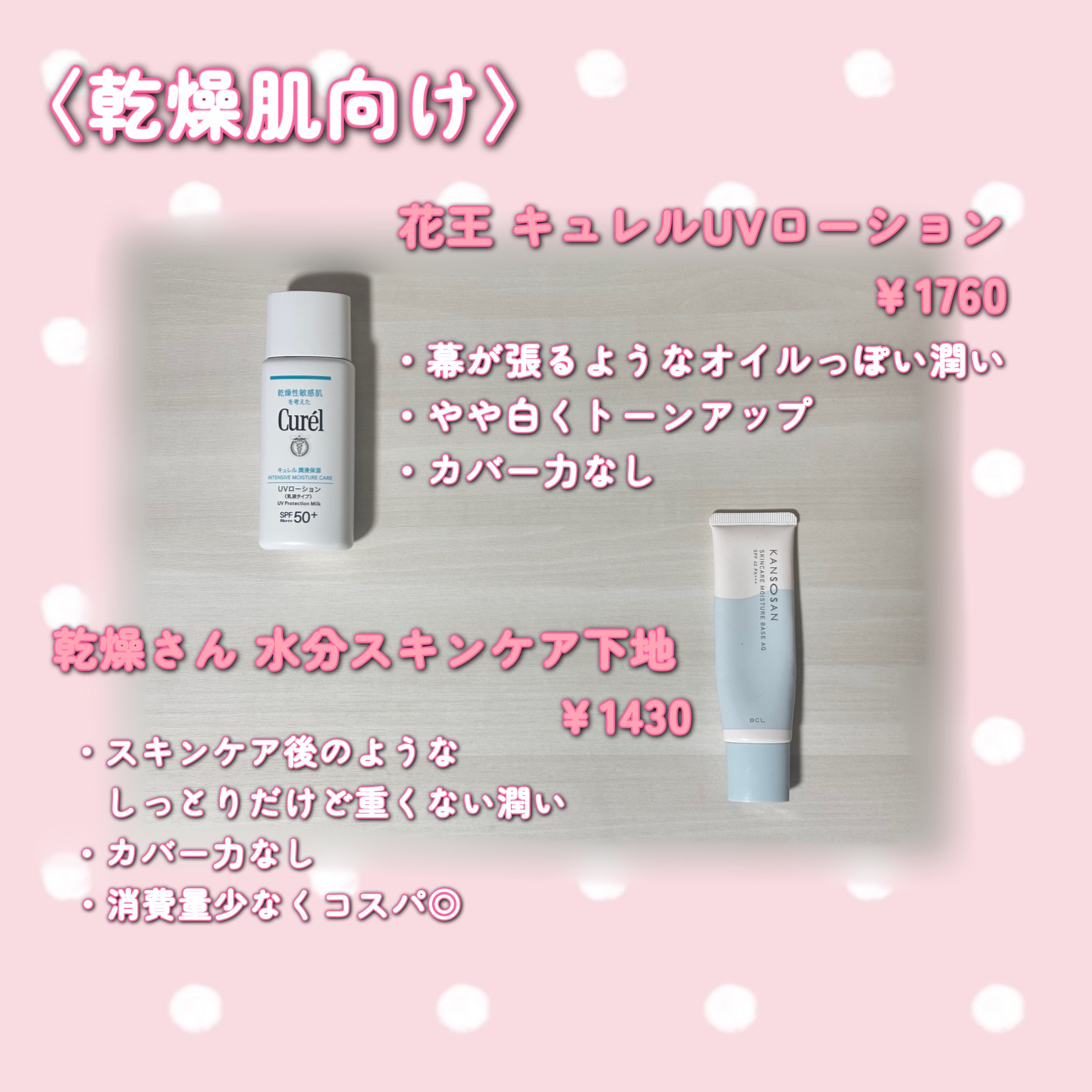 アリィー クロノビューティ カラーチューニングUV/アリィー/日焼け止めクリームを使ったクチコミ（2枚目）