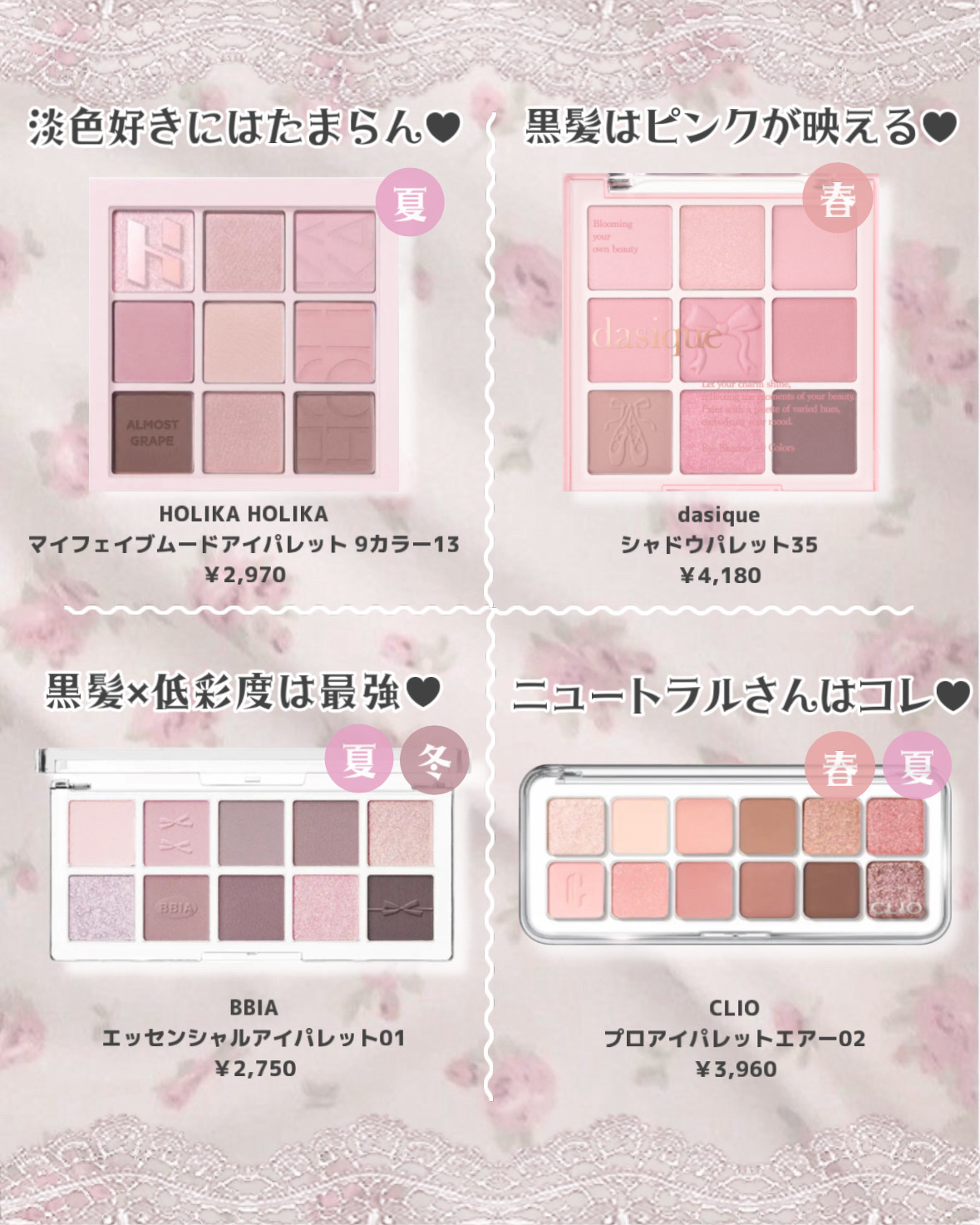 フラッターブラッシャー/mude./パウダーチークを使ったクチコミ（3枚目）